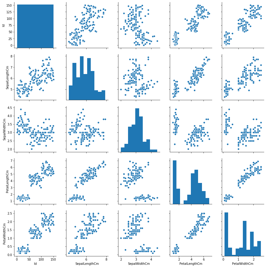 seaborn_pairplot