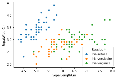 seaborn_scatter